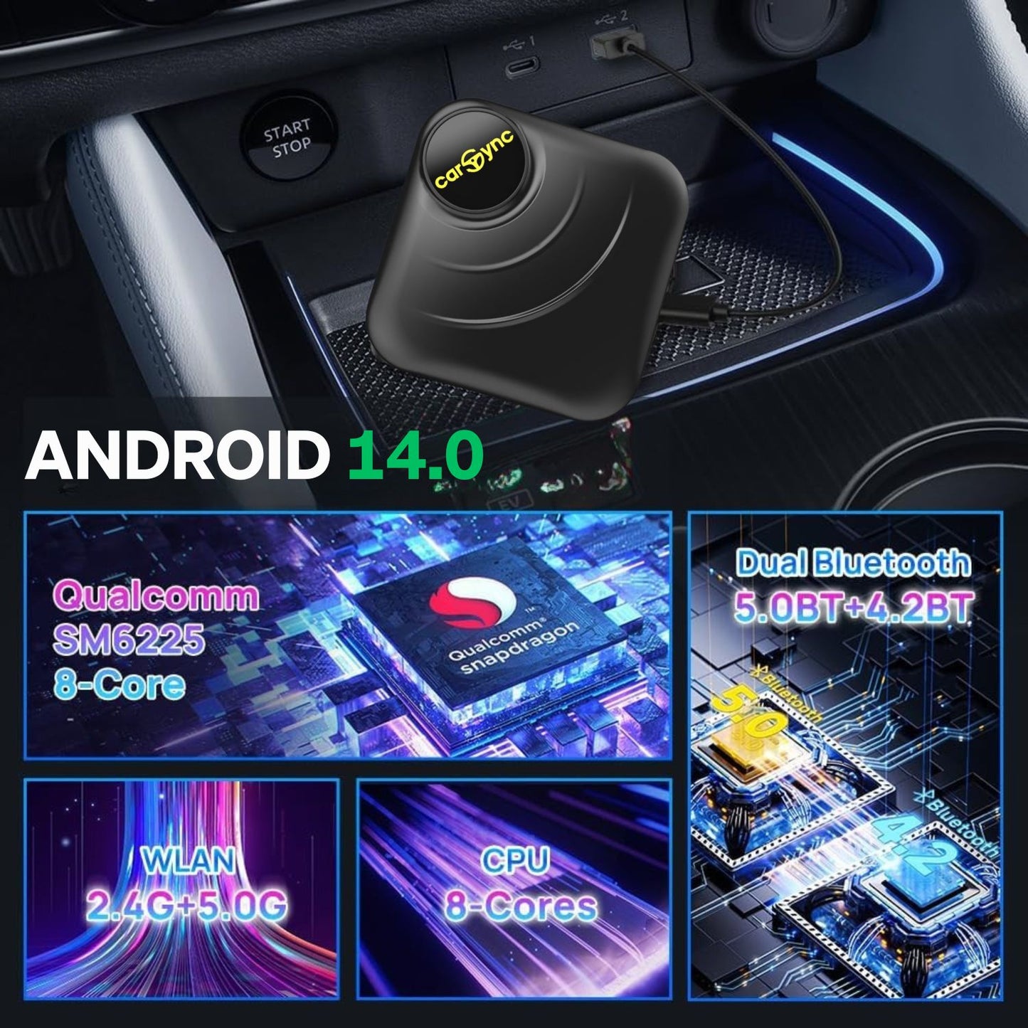 Carsync BOX – Σύστημα Android 14.0 + GPS + Υποδοχή SIM & Κάρτας SD + Ασύρματο CarPlay/Android Auto